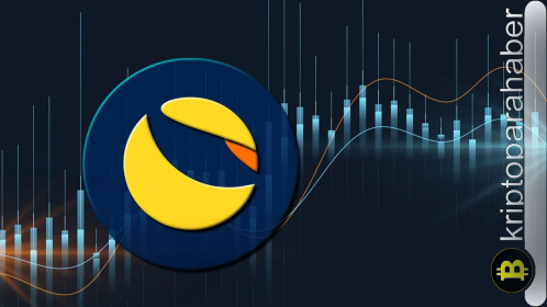 Terra Classic (LUNC) tahmini: Google Bard, 31 Ocak sonuna kadar LUNC fiyatını tahmin ediyor!