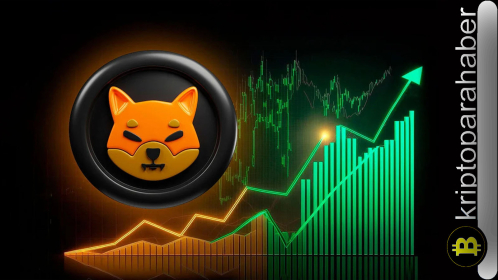 SHIB yanma oranı artarken ChatGPT, Bitcoin ETF onayından sonra Shiba Inu fiyatını tahmin ediyor!