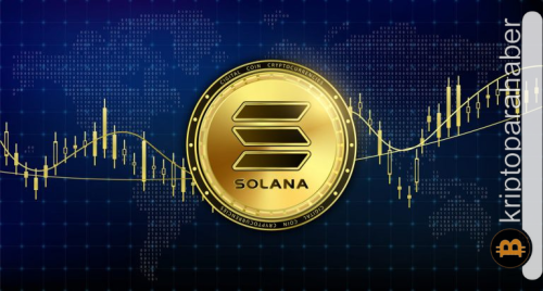 Solana (SOL) fiyatındaki geri çekilme, büyük fırsat kapısını aralıyor olabilir: İşte sebebi