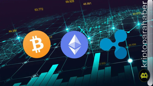 Şubat ayında izlenecek en iyi 5 altcoin ve fiyat tahmini