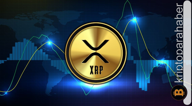 Kripto analistinden cesur fiyat tahmini: XRP yüzde 800 artışla 5 dolara ulaşabilir!