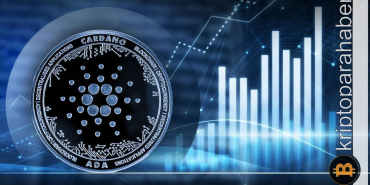 Bitcoin halving öncesinde yakından takip edilmesi gereken tokenlar! Cardano ve eTukTuk ile potansiyeli keşfedin!