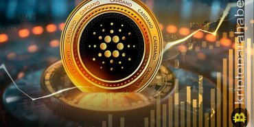 ADA coin