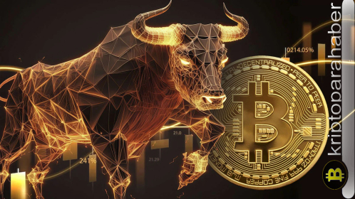 Bitcoin grafiğinde yükseliş formasyonu: BTC fiyatının 75.000 dolara yükselmesi bekleniyor!