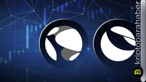 Terra Classic (LUNC) köprü teknolojisi heyecan yarattı: Yeni gelişmeler LUNC fiyatını nasıl etkileyecek?