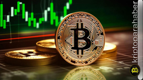Bitcoin (BTC) fiyatı şubat tahmini: BTC grafikleri boğa döngüsünü işaret ediyor! İşte Bitcoin için kritik destek seviyeleri…