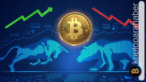 Bitcoin analistleri uyarıyor! Büyük yükseliş öncesi bu seviyelere hazır olun!