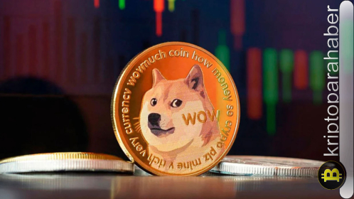 Dogecoin (DOGE) Fiyat Tahmini Ve Geleceği: 2025, 2026 ve 2030