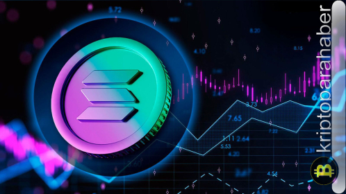 Solana fiyat tahminleri güçleniyor!150 doların üstü SOL için zirveler anlamına mı geliyor?