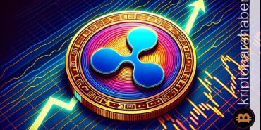 Popüler analist XRP tahminini paylaştı: "15x yapabilir!"
