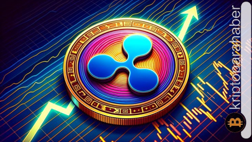 Popüler analist XRP tahminini paylaştı: “15x yapabilir!”
