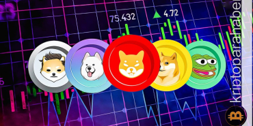 Bitcoin halving öncesinde dikkat: Bu meme coinler satış sinyali veriyor!