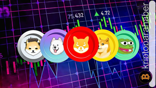 Bitcoin halving öncesinde dikkat: Bu meme coinler satış sinyali veriyor!