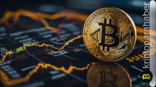 Bitcoin fiyatı “Tehlikeli Bölge”de! Halving sonrası geri çekilme ne zaman bitecek? İşte önemli tarihler…