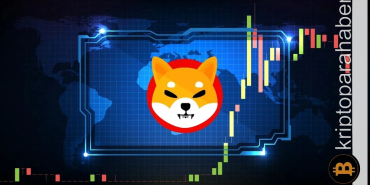 Shiba Inu göstergeleri alarm veriyor! Düşüş sonrasında neler yaşanacak?
