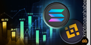 Kripto piyasasının parlayan yıldızları: Mayıs ayında yakından takip edilmesi gereken 2 altcoin!