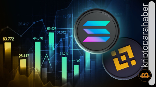 Kripto piyasasının parlayan yıldızları: Mayıs ayında yakından takip edilmesi gereken 2 altcoin!