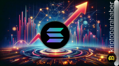 En iyi Solana projeleri