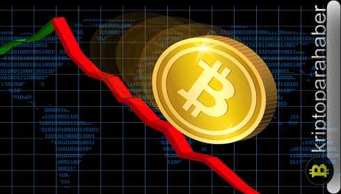 8 Haziran piyasa analizi: Kripto piyasasında kayıplar derinleşecek mi?