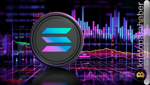 Solana işlem hacminde yükseliş: SOL fiyatı için yeni bir alım sinyali mi?