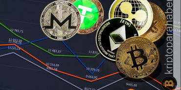 Yüksek potansiyele sahip altcoinler: Kripto piyasasındaki düşüşü fırsata çevirmenin yolları...
