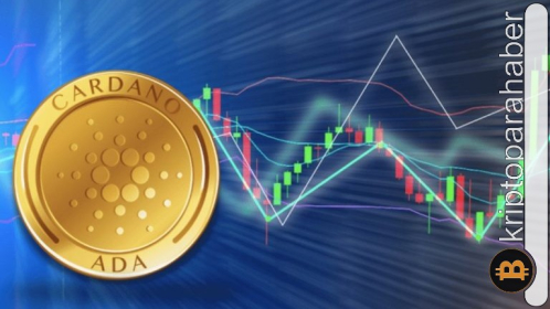 Cardano fiyat tahmini ve geleceği: ADA coin 2025, 2026 ve 2030 fiyat tahmini