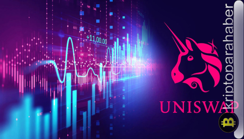 Uniswap fiyatında şaşırtıcı artış: UNI fiyatı 15 dolara ulaşabilir mi?