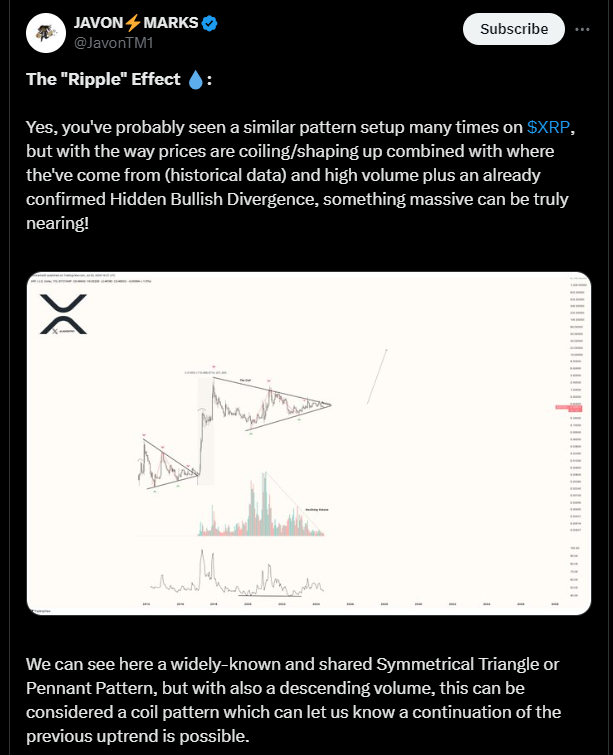 XRP