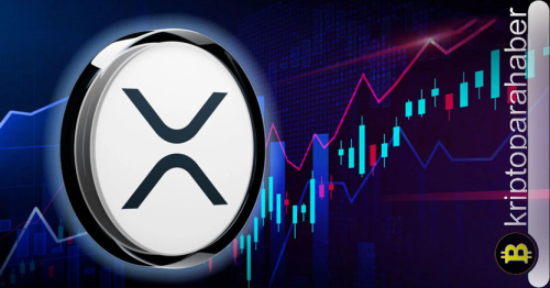 Ripple CME Group’ta listeleniyor: XRP fiyatında hedef 1 dolar