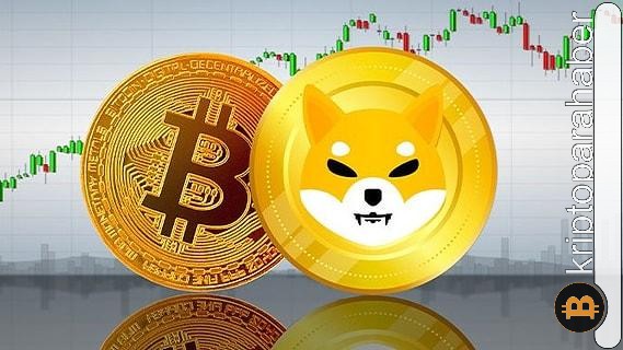 Bitcoin'in (BTC) büyük ralliye hazırlanıyor: Efsanevi boğa döngüsü kapıda mı?