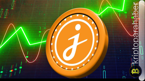 Jasmy coin’in geleceği nedir? JASMY 2025, 2026 ve 2030 fiyat tahmini