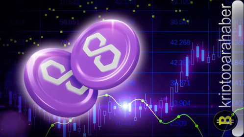 Binance duyurusu ile bu kripto paralar yükseliyor: MATIC fiyatı ralli yapacak mı?