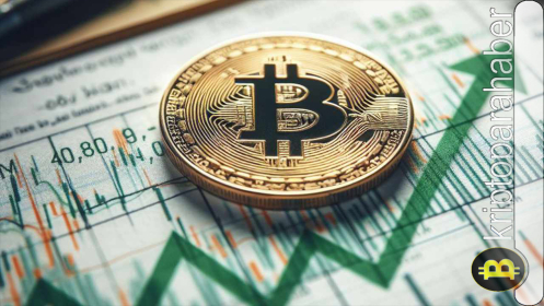 Bitcoin yükselişi sürecek mi? Santiment, Fed sonrası yatırımcı duyarlılığını açıkladı!