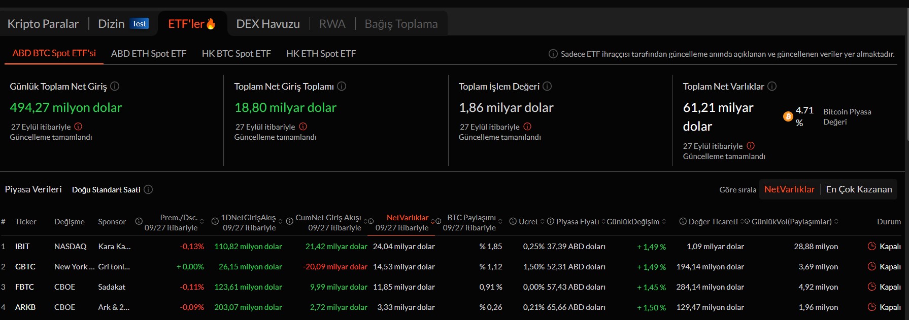 Bitcoin fiyat tahmini: BTC rezervlerinin artması erken bir rallinin işareti mı?