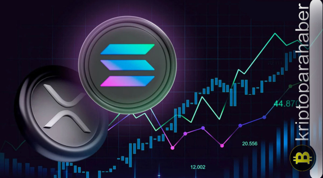 XRP ve SOL yatay fiyat aralığında hareket ediyor! Piyasa sıkışıyor mu?