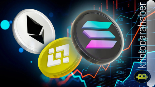 Önümüzdeki hafta izlenmesi gereken 2 kritik altcoin