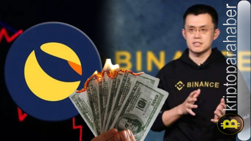 Terra Classic’te ralli heyecanı: LUNC ve LUNA fiyatında yükseliş