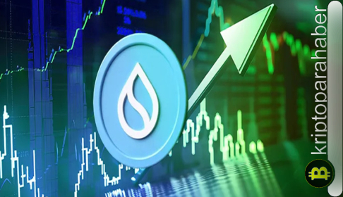 Kripto piyasasında bugün: Bitcoin fiyatı %145’lik bir ralliye hazırlanırken SUI ATH’yi zorluyor!