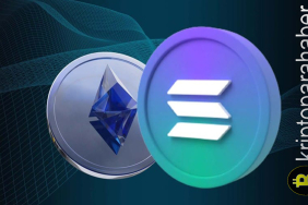 Ethereum ve Solana alarm veriyor: Kritik destekler tehlikede!