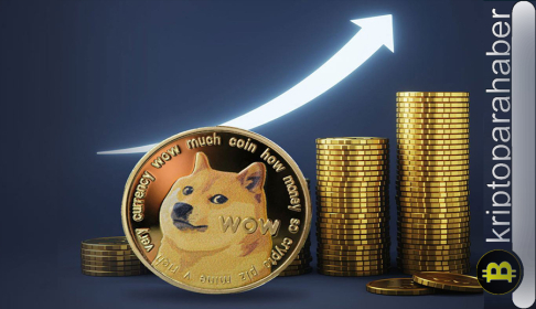 DOGE yüzde 20’lik bir ralliye mi hazırlanıyor? Ünlü analistten güçlü Dogecoin tahmini
