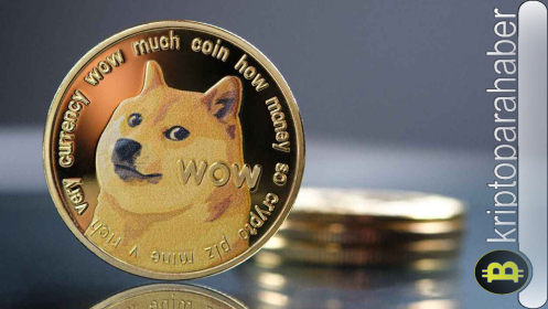 Meme coin sezonu geldi mi? Analistler DOGE’un büyük bir çıkışa hazırlandığını söylüyor!