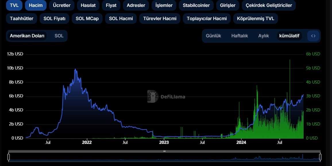 altcoin