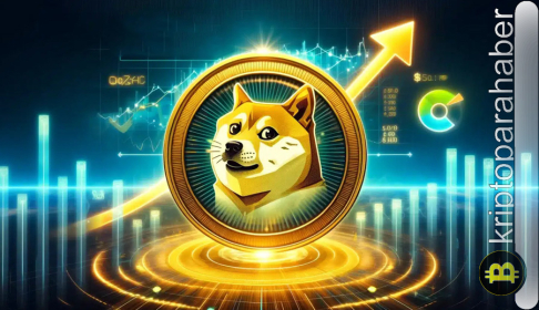 ABD’de Dogecoin’in çekiciliği yükseliyor: DOGE fiyatı için yeni hedef 1 dolar