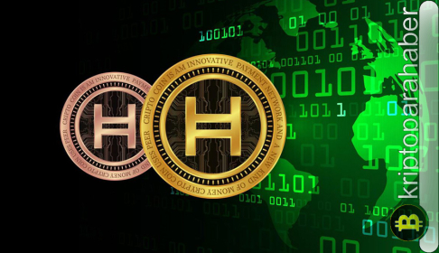 Hedera (HBAR) coin fiyatı fırladı: İşte %100 fiyat artışının arkasındaki merak uyandıran gelişmeler