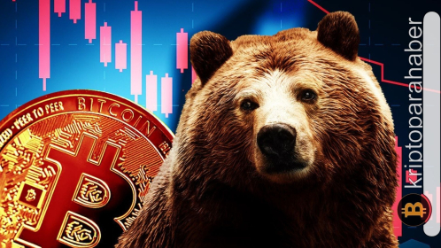 Bitcoin düşüşü piyasada panik yarattı: Son dakika gelişmeleri ve kritik seviyeler