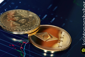 Bitcoin fiyatından kısa vadede neler beklenir?