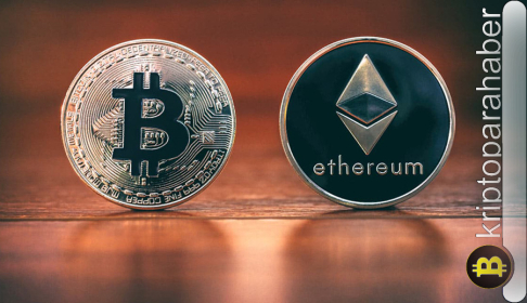 Matrixport 2025 kripto para tahminleri: Bitcoin ve Ethereum için yeni zirveler mi geliyor?