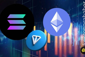 Bitcoin dominansı geri çekiliyor! Altcoinler için fırsat mı?