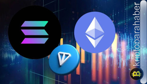 16 Mayıs: ETH, SOL ve XRP fiyat tahmini