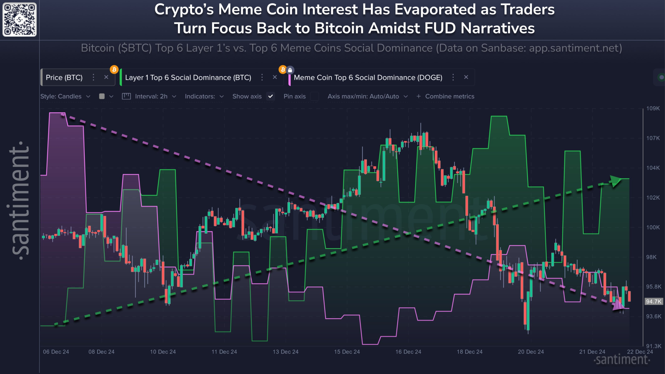 kripto 